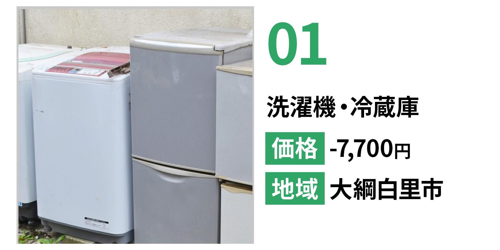 洗濯機・冷蔵庫の不用品回収事例。大綱白里市で回収し、7,700円で対応した事例。
